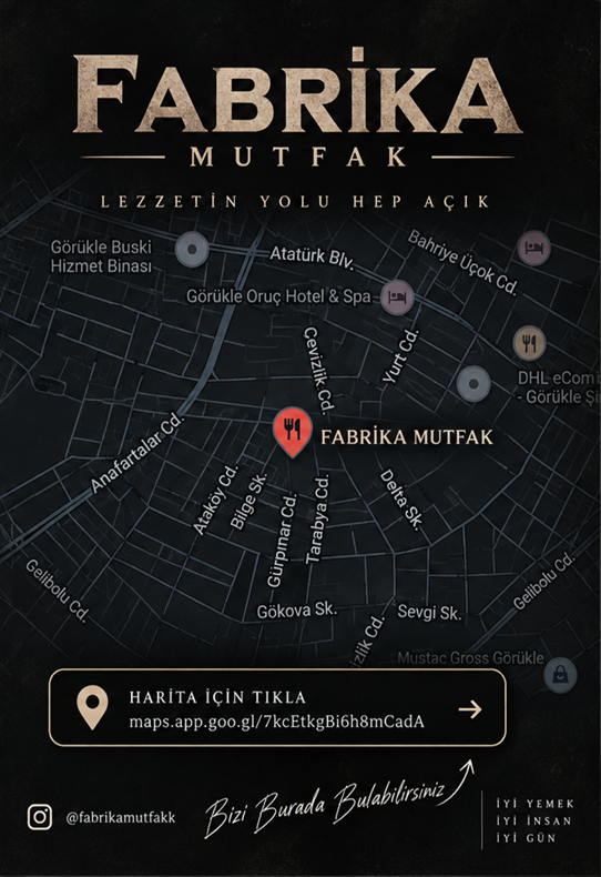 FABRİKA - Harita ve Konum